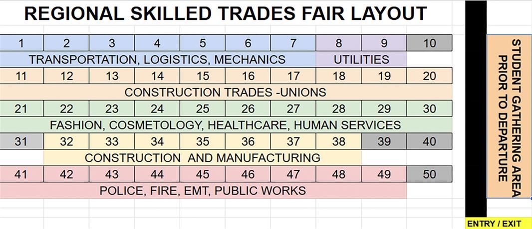 Table Layout
